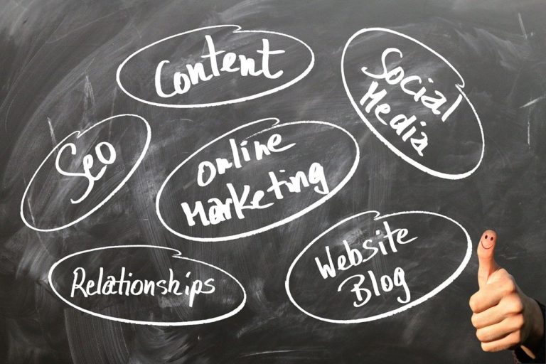 the words content, relationships, online marketing, website blog, se and social media written on a chalkboard